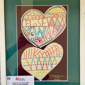 Capacity Of The Heart